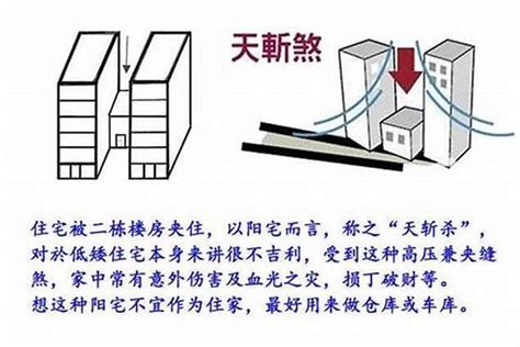 天斩煞|天斩煞如何化解 什么是天斩煞